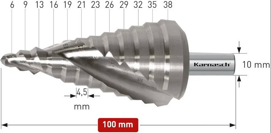 Wiertło stożkowe stopniowe - KARNASH (201470U)