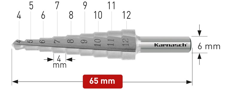 Wiertło stożkowe stopniowe - KARNASH (213030)