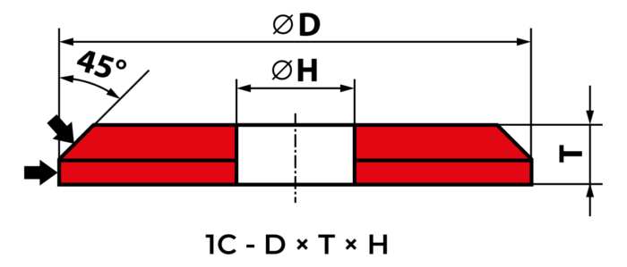 Ściernica płaska typ 1C - wymiary