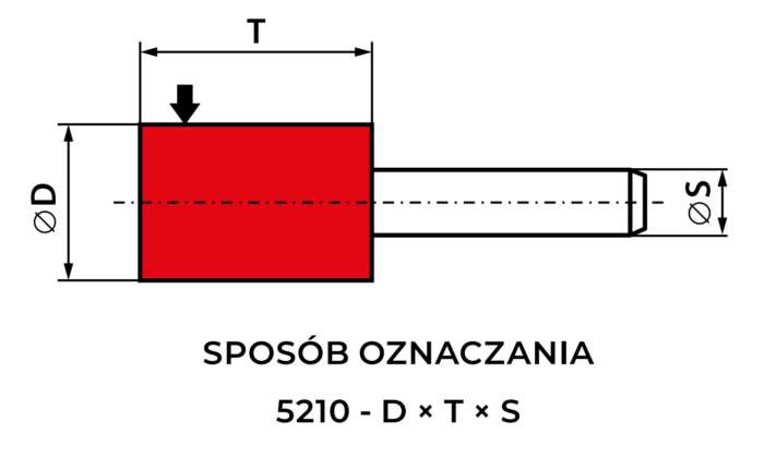 Ściernica trzpieniowa walcowa - wymiary