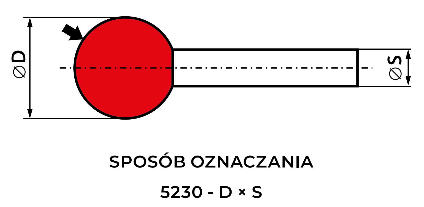 Ściernica trzpieniowa kulista - ANDRE