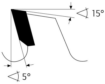 Piła tarczowa Dry-Cutter rysunek