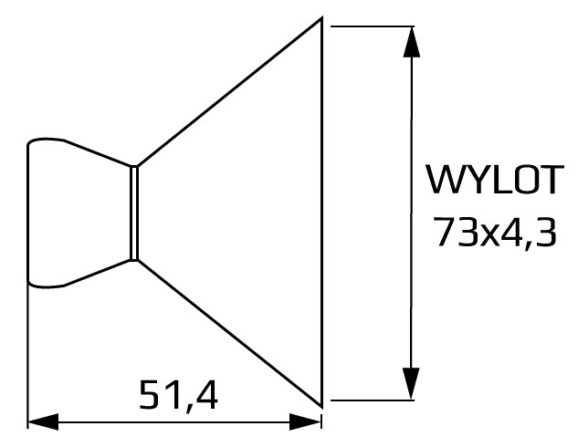 dysza płaska 73x4,3mm system 3/4 - wymiary