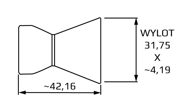 dysza loc-line 59867 - wymiary