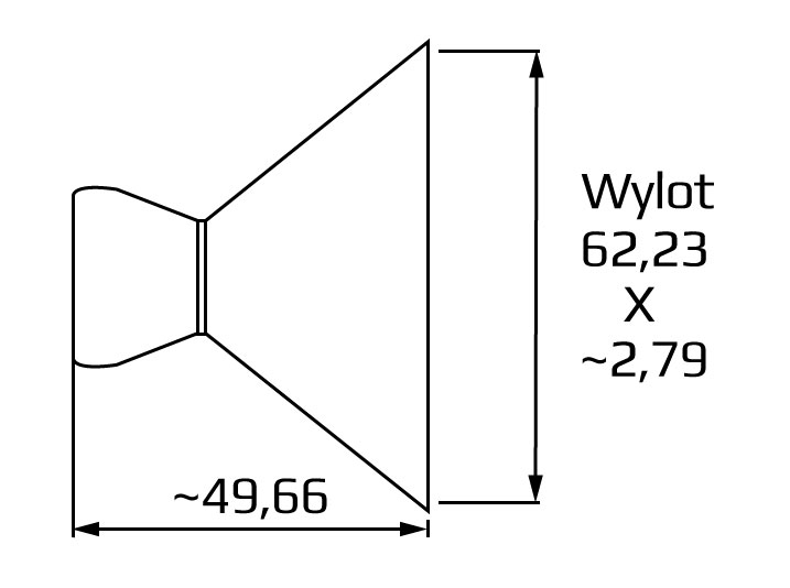 locline dysza 59871 - wymiary