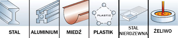 materiały