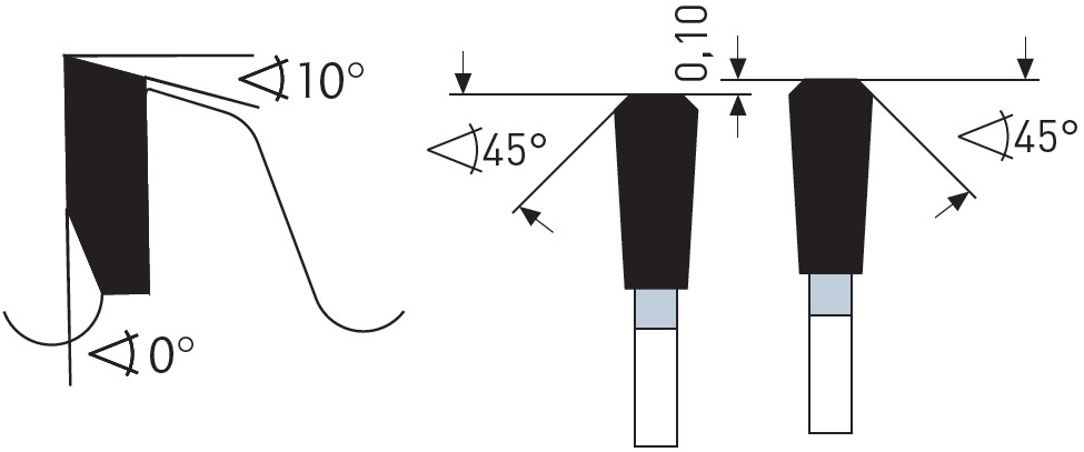 Piła tarczowa Dry-Cutter rysunek